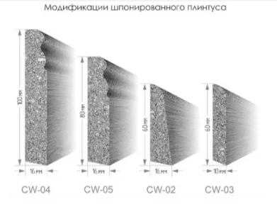 Эластичный пробковый плинтус ArtCorkDesing CW 03-01 10х60х915 мм в Нижневартовске