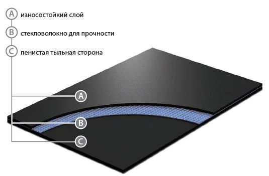 Сценический линолеум GraboShow Las Vegas Lux 1137 (2м) в Нижневартовске