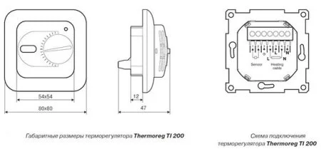 ТерморегуляторThermoreg TI-200 Black в Нижневартовске