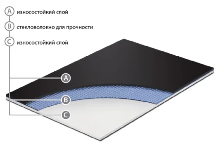 Сценический линолеум GraboShow Duett 1220-1571 (2м) в Нижневартовске